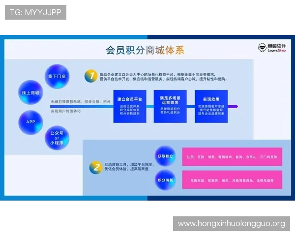 澳门新葡京网站会员等级制度与积分奖励机制详解提升您的会员权益 澳门新葡京网站会员等级制度与积分奖励机制详解提升您的会员权益