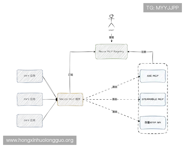 hkjc真人版全站登录最新攻略,助你轻松应对登录难题与账号管理 hkjc真人版全站登录最新攻略,助你轻松应对登录难题与账号管理