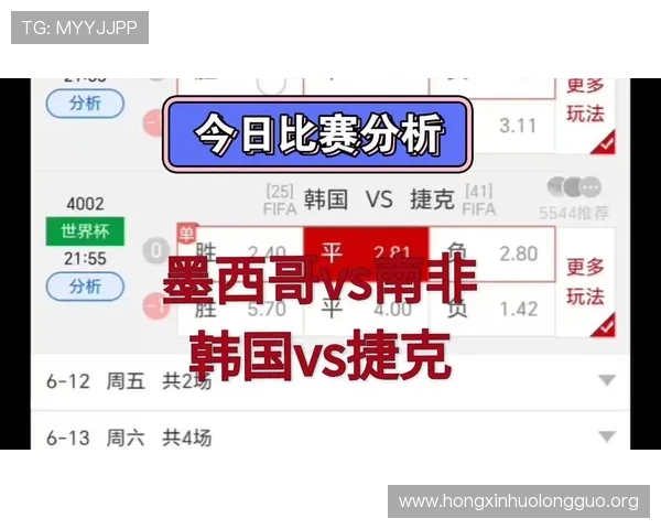 2026年世界杯墨西哥与韩国同组对手的比赛预测与晋级形势分析